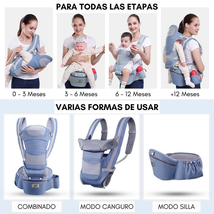 Mochila Porta Bebé Cánguro Ergonómico 15 Posiciones 48 Meses