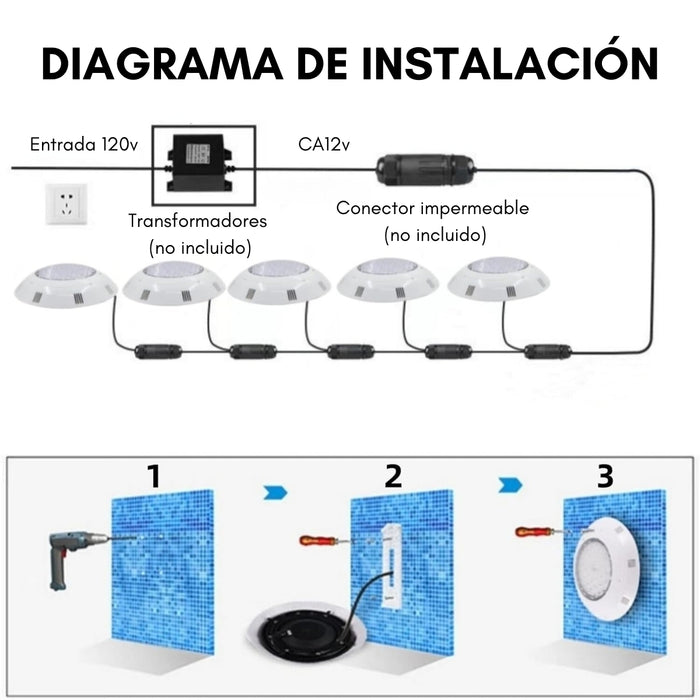 Foco Piscina 24w Mando Multicolor Lámpara Led Subacuática