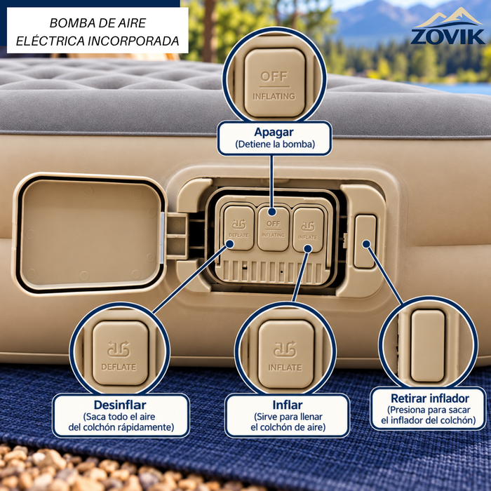 Colchon Inflable 2 Plazas Inflador Incorporado Camping Usb