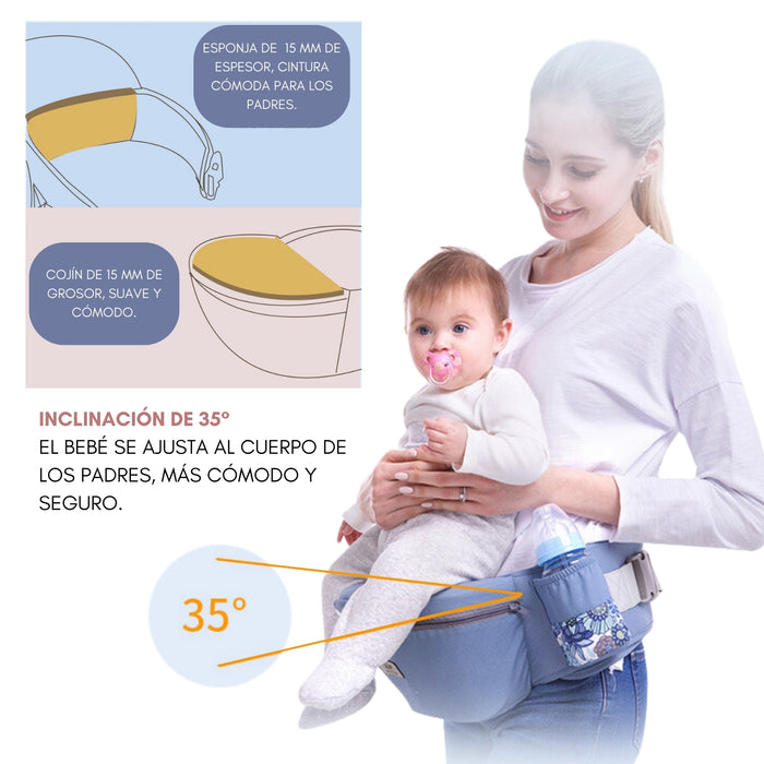 Mochila Porta Bebé Cánguro Ergonómico 15 Posiciones 48 Meses