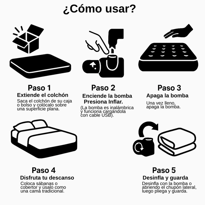Colchon Inflable 2 Plazas Inflador Incorporado Camping Usb
