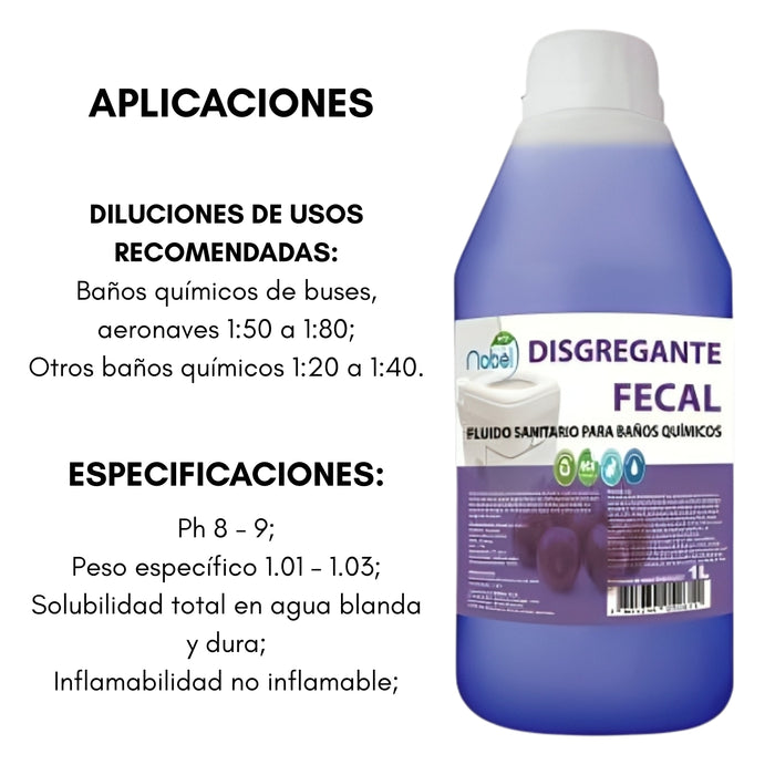 2 Disgregante Liquido Baño Quimico Camping 100 Biodegradable