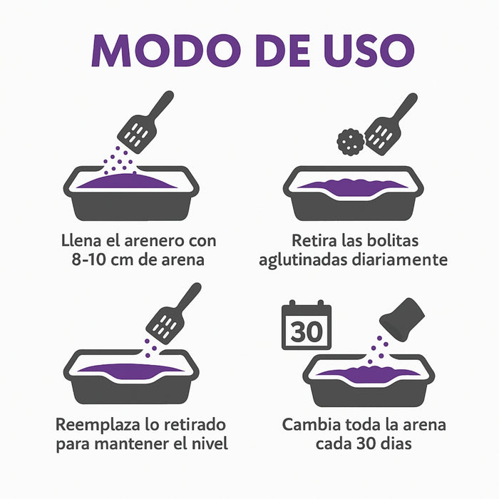 Arena Sanitaria Aglutinante Turbo Clean 4 Kg Lavanda