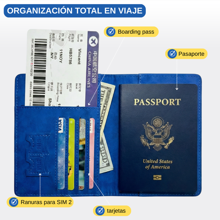 Funda Porta Pasaporte Con Tarjetero Y Sim Organizador Viaje Azul Liso