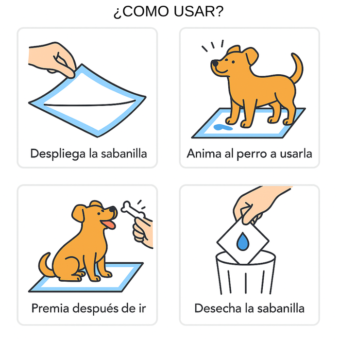 60 Pañales Sabanillas Entrenamiento Absorbentes Mascota Perros 60x90cm