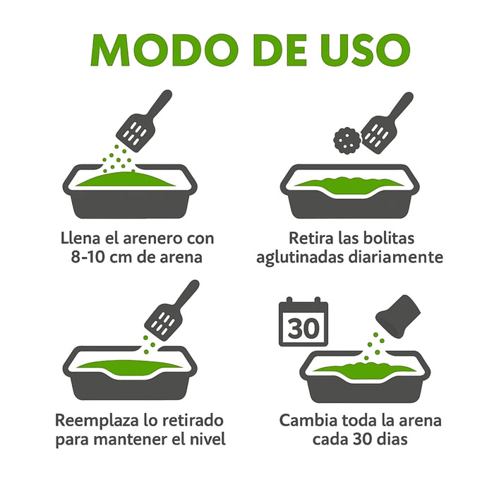 Arena Aglutinante Turbo Clean Odor Control 20kg Manzana