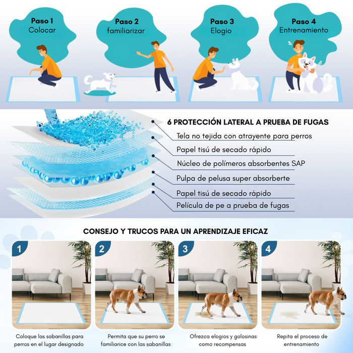 240 Und Sabanillas Mascotas 60x60 Cm Desechables