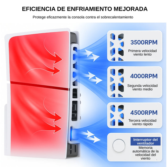Ventilador De Enfriamiento Genérico Rgb Para Ps5