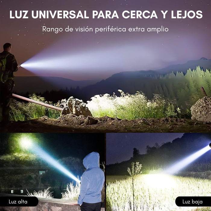 Minilinterna Led Portátil Para Exteriores Larga En 0001