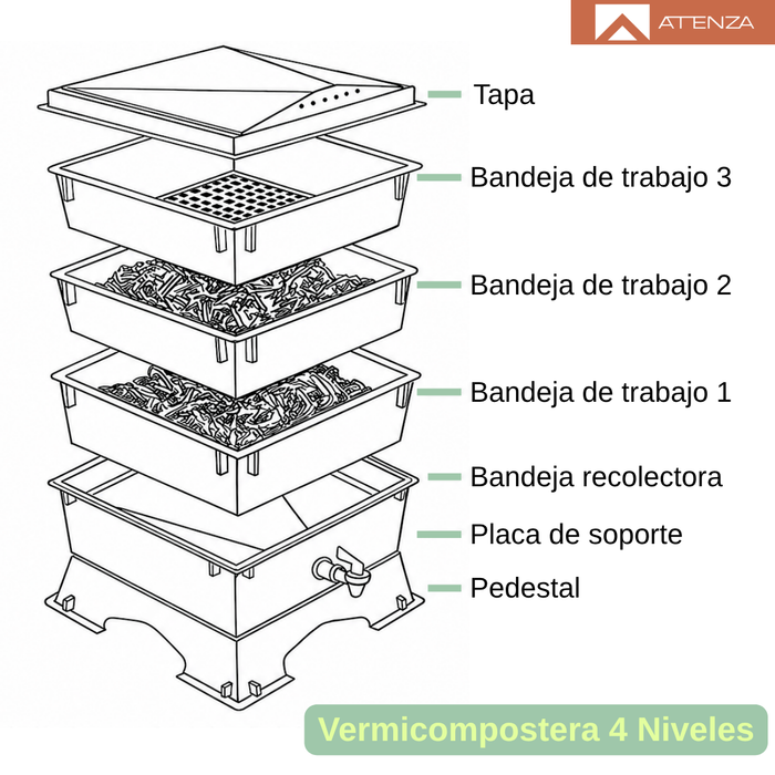 Vermicompostera 4 Bandejas Compostera Lombrices 60l Orgánico