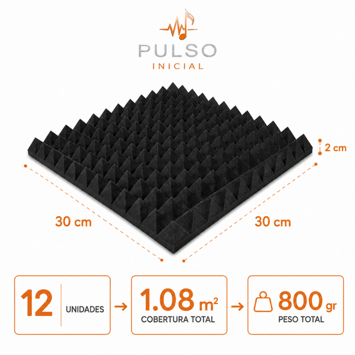 12 Paneles Espuma Acústica Insonorizante Aislante Sonido