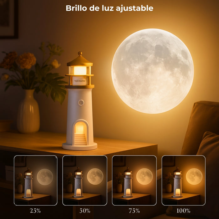Lámpara Proyecto Faro Luz Led Luna Espantacuco Niño Niña Color Blanco Usb Telotenemos