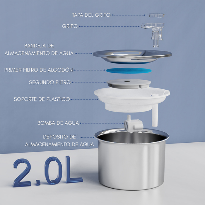 Filtro Fuente Bebedero Agua Gato Perros Acero Inoxidable