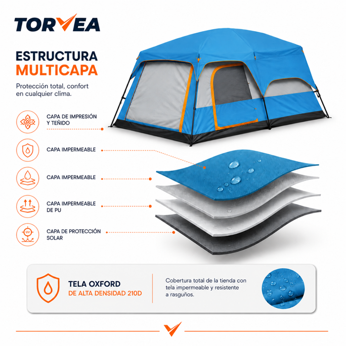 Carpa Camping Tienda Familiar 8 A 12 Personas Impermeable Azul