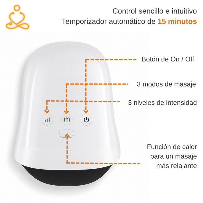 Masajeador De Manos Inalambrico Compresión Calor Recargable