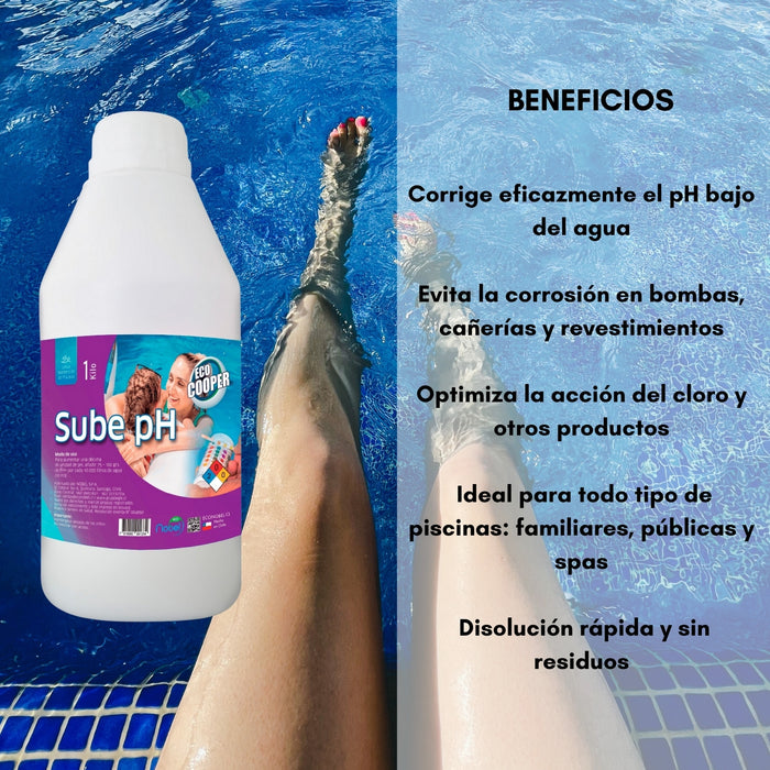 Sube Ph Para Piscina En Polvo 1kg Eco Cooper Nobel