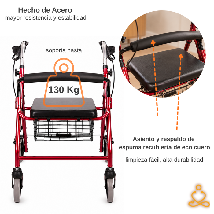 Burrito Andador Ortopédico Plegable 4 Ruedas Con Asiento