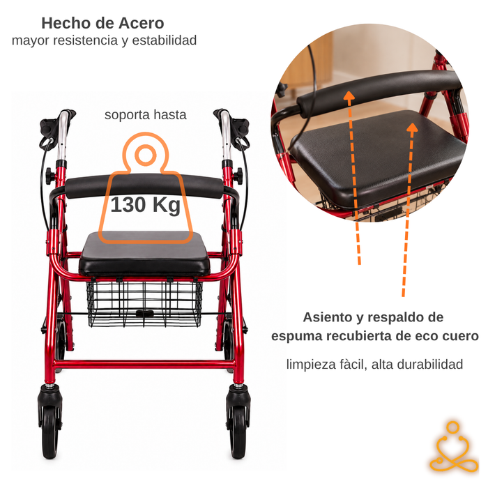 Burrito Andador Ortopédico Plegable 4 Ruedas Con Asiento