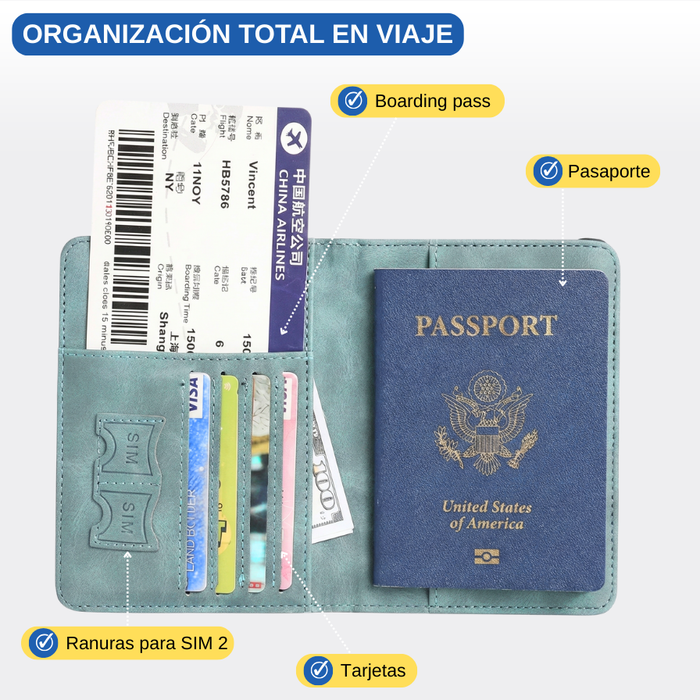 Funda Porta Pasaporte Con Tarjetero Y Sim Organizador Viaje Verde Aguamarina Liso