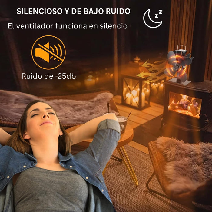 Ventilador Estufa A Leña 6 Aspas Chimenea Sin Electricidad
