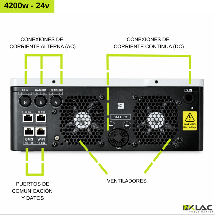 Inversor Híbrido Solar 4200w 24v Corriente Inversores Onda Sinusoidal
