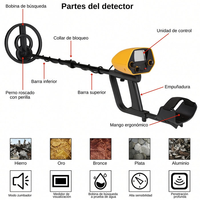 Detector Metales Profesional Subterráneo Precisión Pantalla