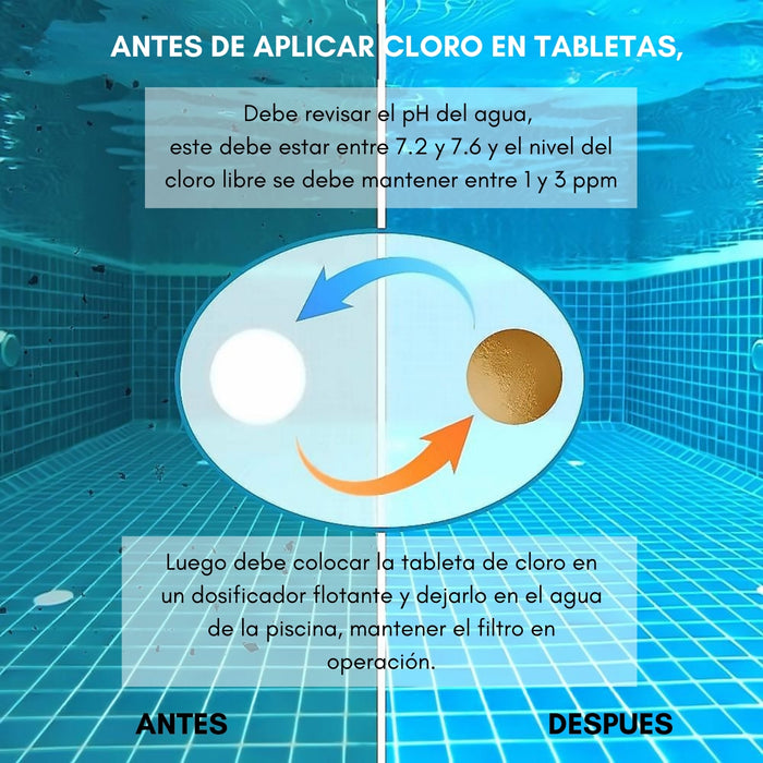 Cloro En Tabletas Para Piscinas 1 Kg Tripleaccion Nobel