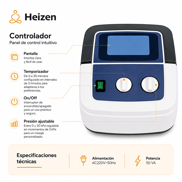 Masajeador Presoterapia Eléctrico Piernas Y Cuerpo 6 Cámaras