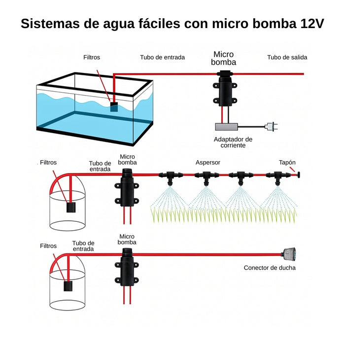 Bomba De Agua Diafragma Portátil Inteligente 6l/min 70w Colo