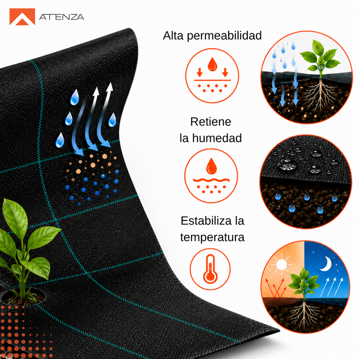 Malla Antimaleza Cubresuelo Jardín (medidas) Control Malezas