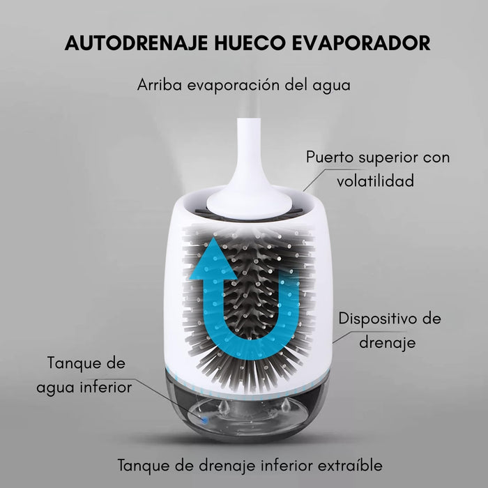 Escobilla De Limpieza De Baño De Silicona Con Soporte