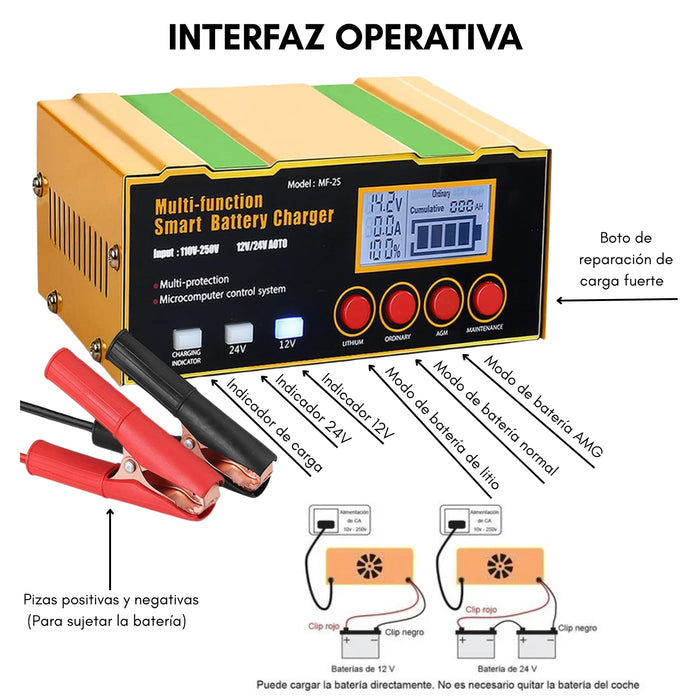 Cargador Batería Auto Carga Rápida Para Todas Baterías 220w