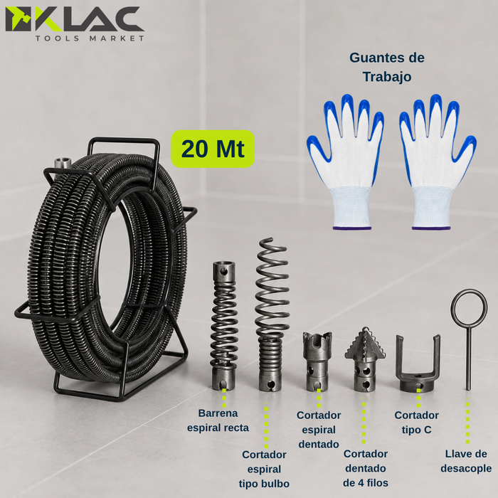 Máquina Destapadora Cañerías Eléctrica Limpieza Desagües