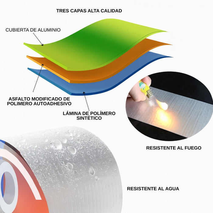 Cinta Sellador Adhesivo Techo Gotera Impermeable 15cm X 10m