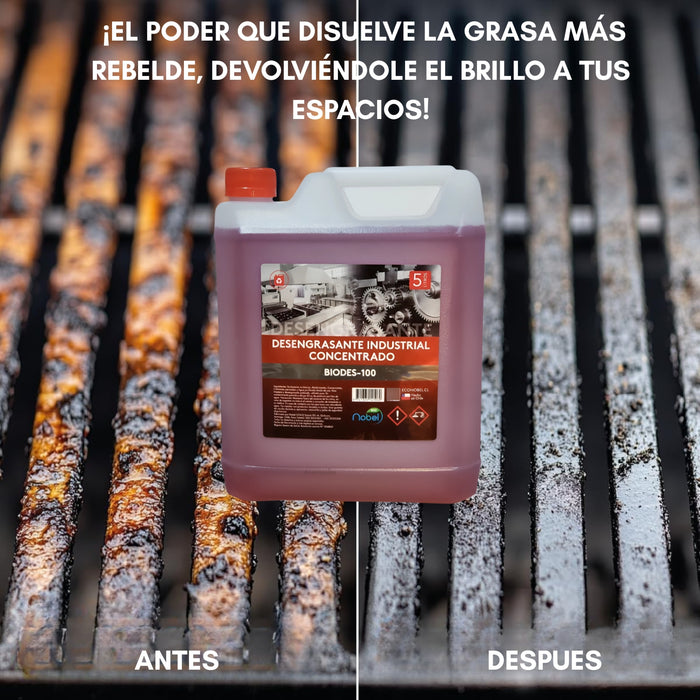 Desengrasante Industrial Concentrado Alcalino Multiusos 5lt