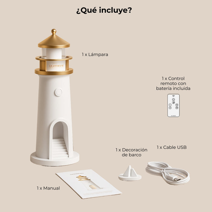 Lámpara Proyecto Faro Luz Led Luna Espantacuco Niño Niña Color Blanco Usb Telotenemos
