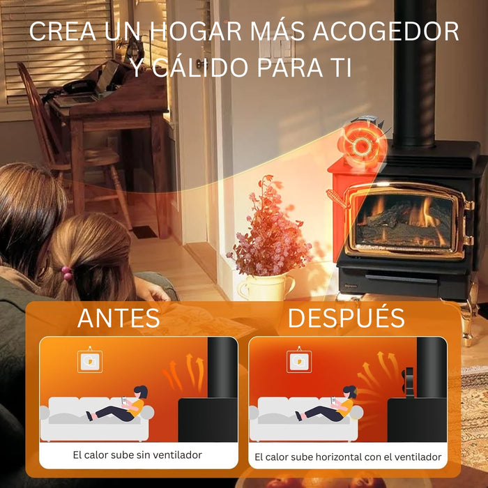 Ventilador Estufa A Leña 6 Aspas Chimenea Sin Electricidad