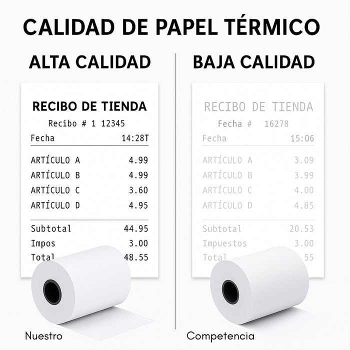 32 Rollos Termicos Rollo Papel Termico Cinta Termica Telotenemos 80mm X 80mm Color Blanco