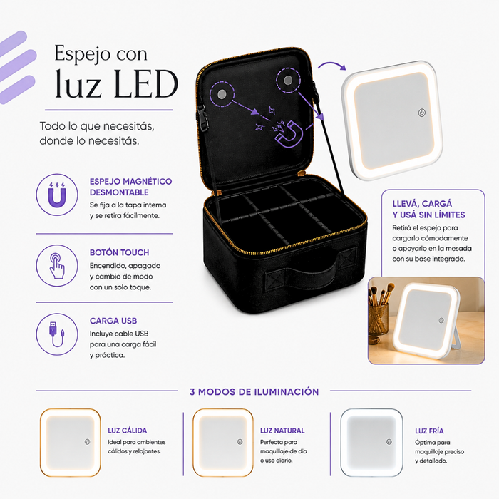 Cosmetiquero Organizador Maquillaje Con Espejo Led Estuche