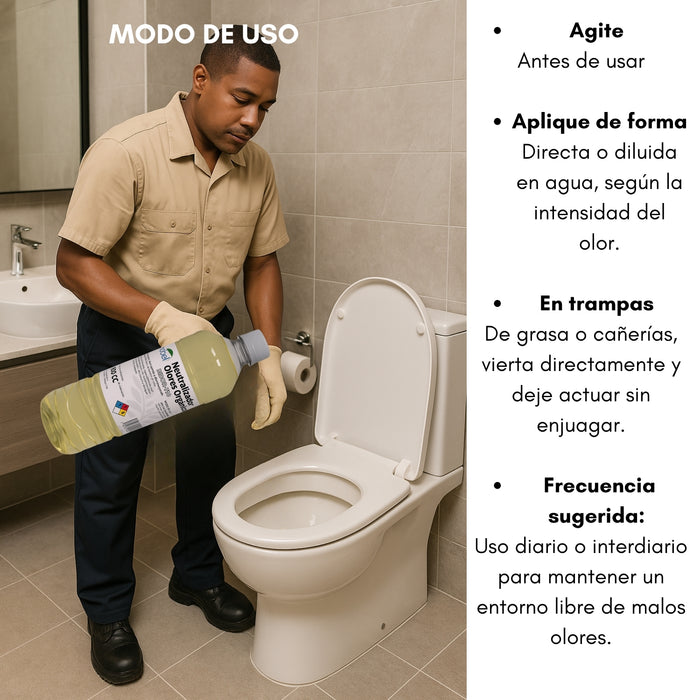 Neutralizador Eliminador Olores Organicos Concentrado 900 Ml