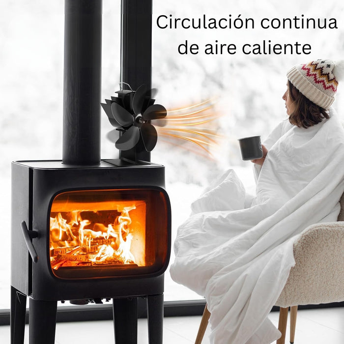 Ventilador Estufa A Leña 6 Aspas Chimenea Sin Electricidad