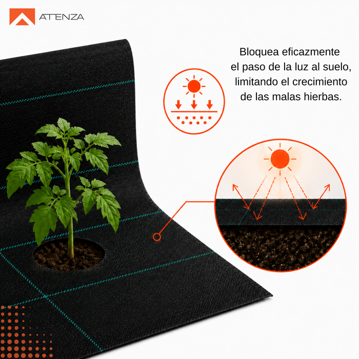 Malla Antimaleza Cubresuelo Jardín (medidas) Control Malezas