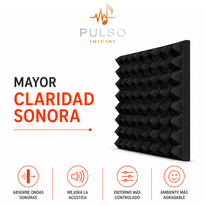 12 Paneles Espuma Acústica Insonorizante Aislante Sonido