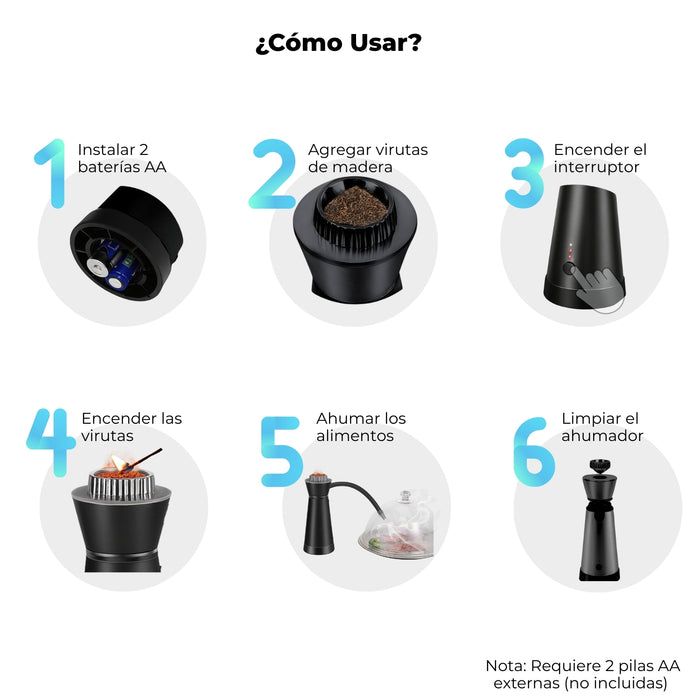 Ahumador Eyector De Humo Portatil Para Cocinar Alimentos