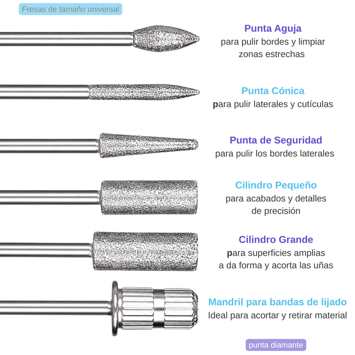 Torno Inalámbrico Profesional Pedicura Manícura
