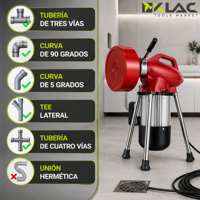 Máquina Destapadora Cañerías Eléctrica Limpieza Desagües