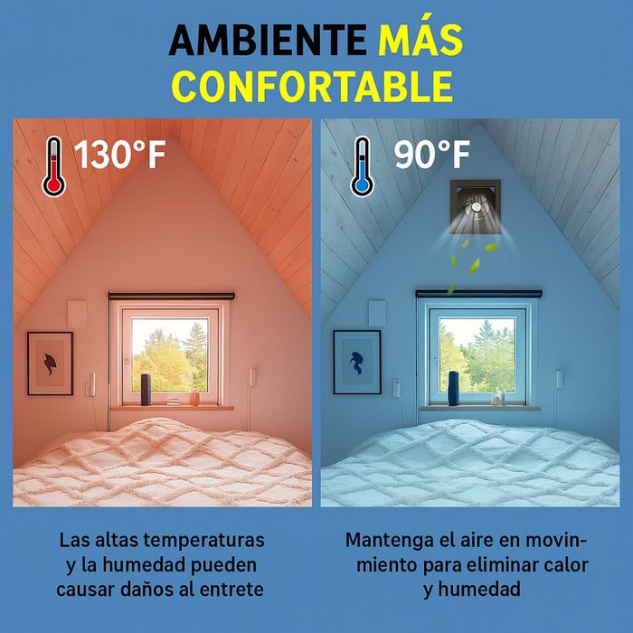 Tapa Cubierta De Ventilación Extractor Aire Techo Impermeable 6 Pulgadas Acero Inoxidable Telotenemos