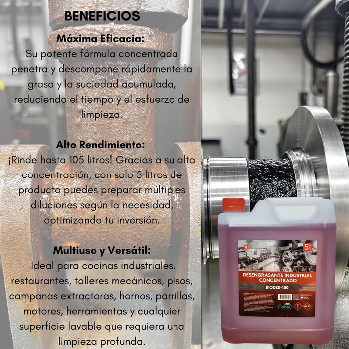 Desengrasante Industrial Concentrado Alcalino Multiusos 5lt
