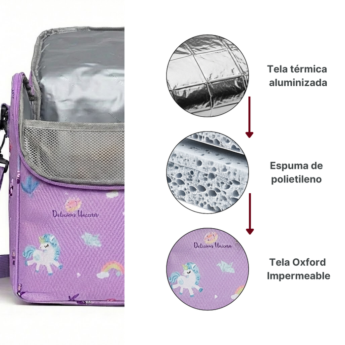 Lonchera Termica Escolar Bolso Almuerzo Colación Niña Impermeabe