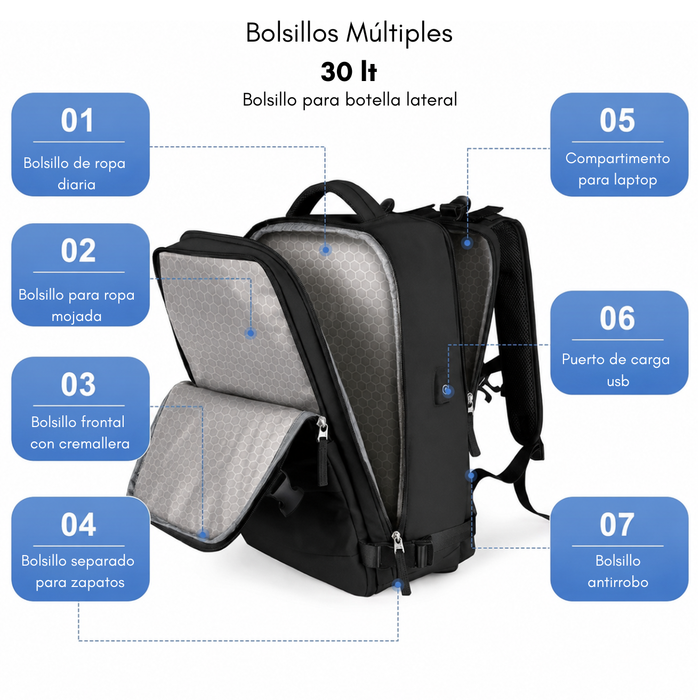Mochila De Viaje Avión Multifuncional Gran Capacidad 30 Lts